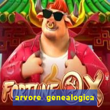 arvore genealogica familia real